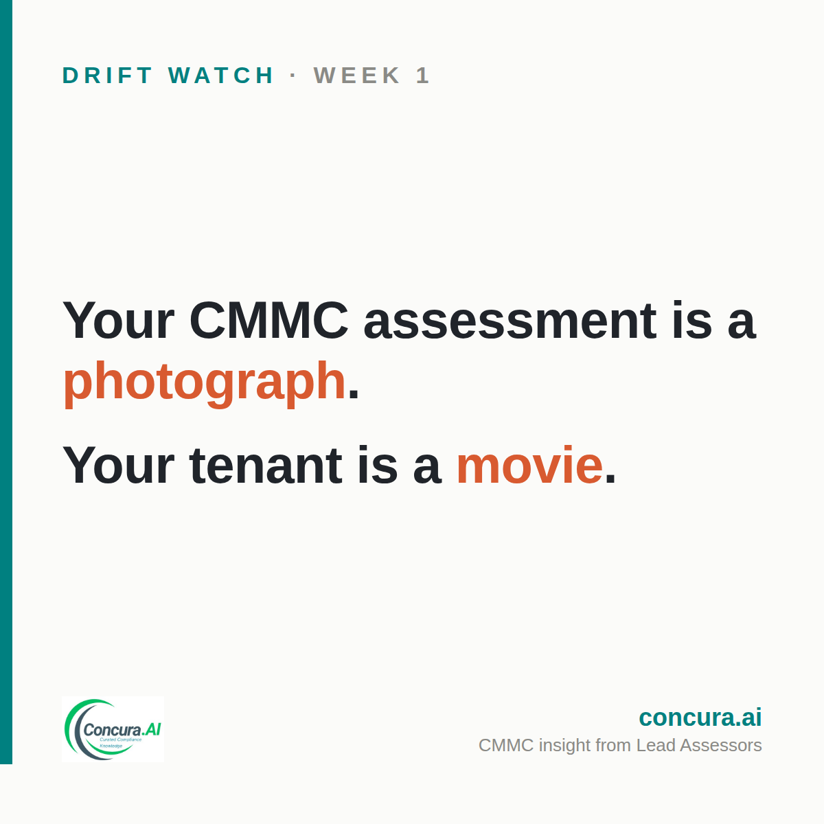 Drift Watch week 1 card