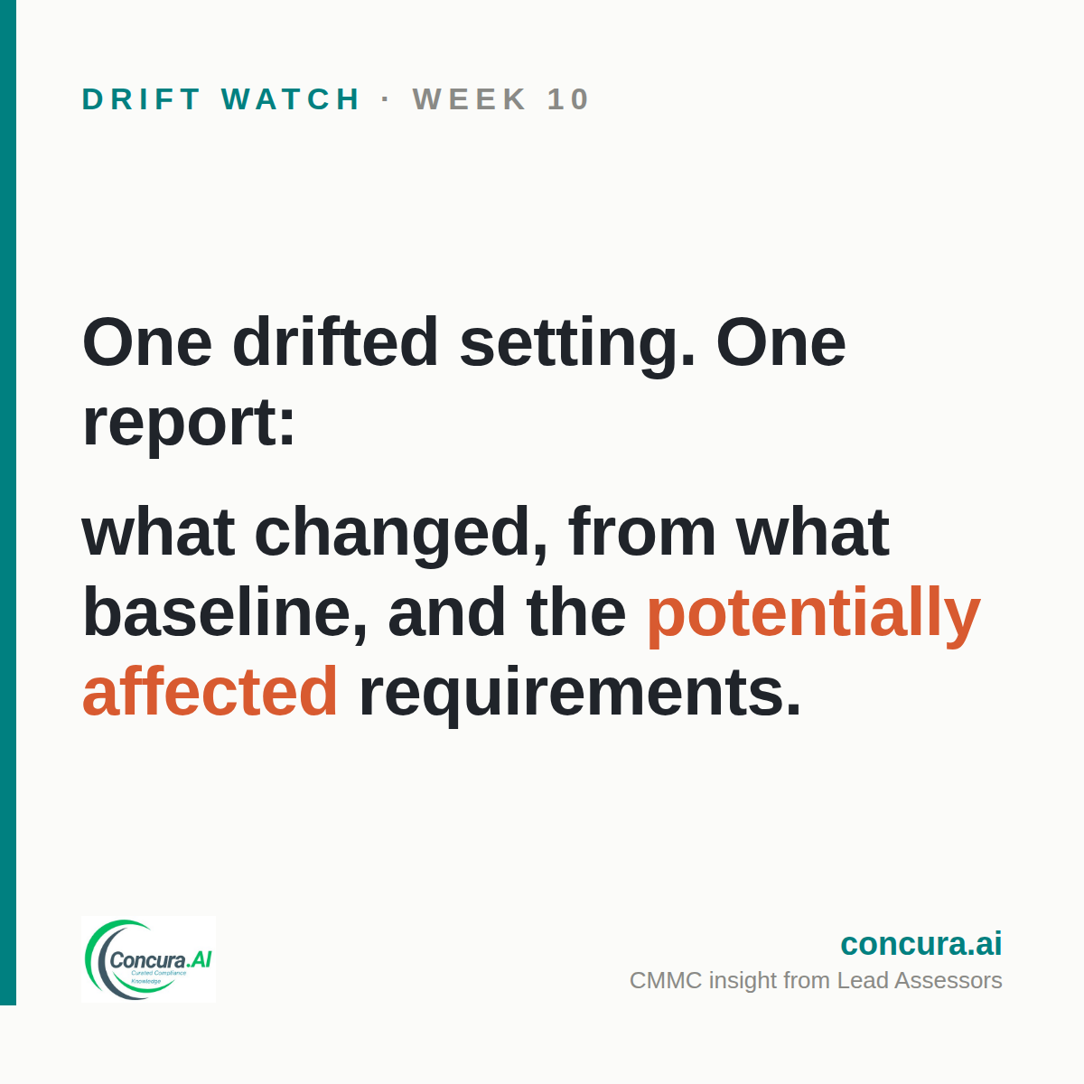 Drift Watch week 10 card
