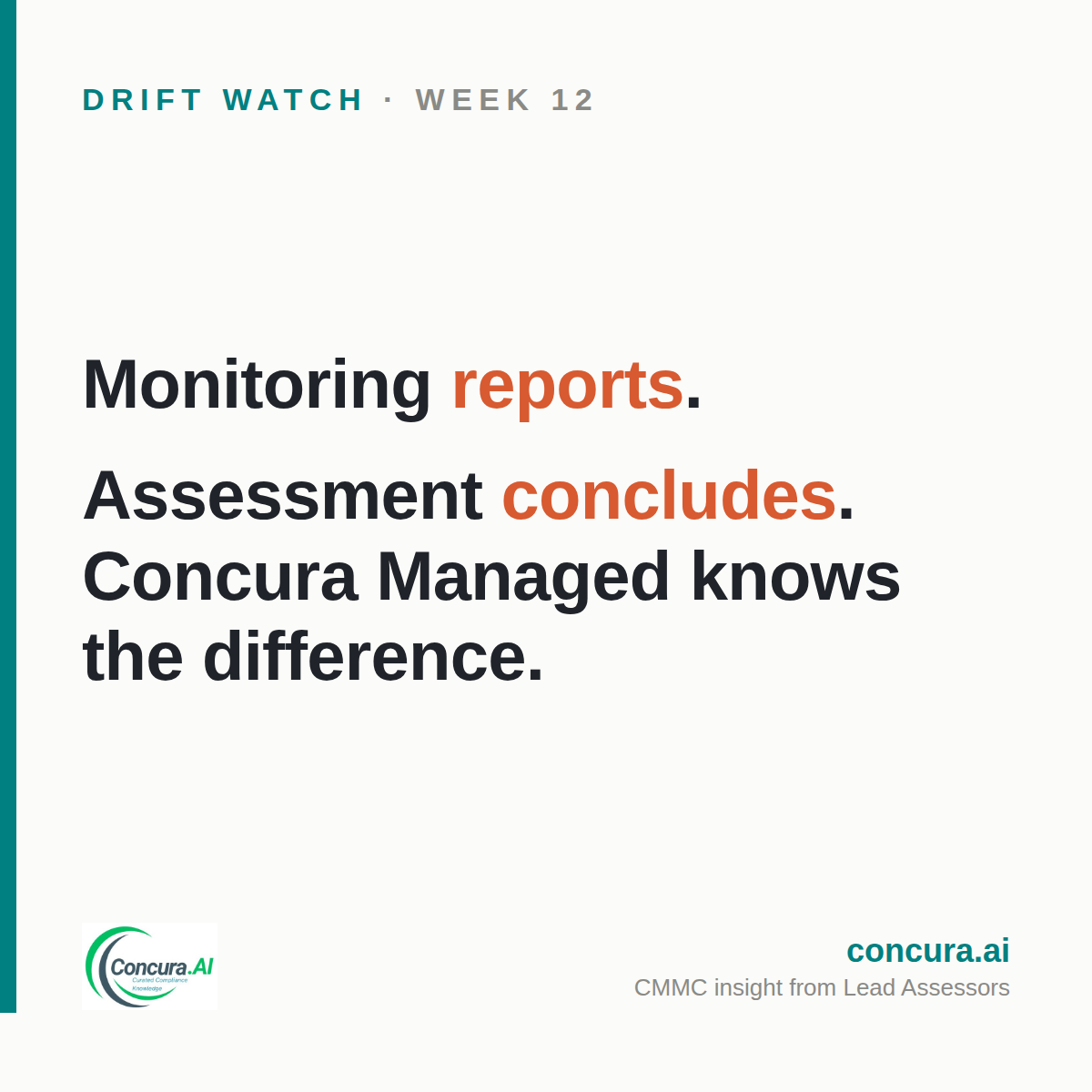 Drift Watch week 12 card